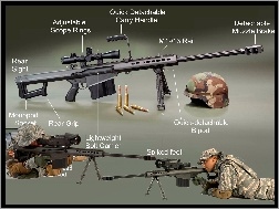Opis, Range, Long, M107, Sniper
